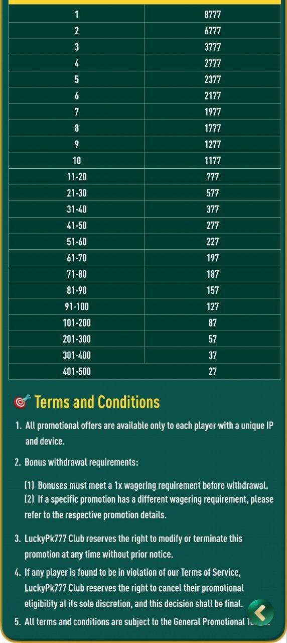 Larabet jackpot
